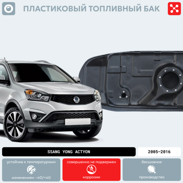 Пластиковый топливный бак SsangYong Actyon, 2005-2016 г.в. (бензин) (BP) - 75 л.