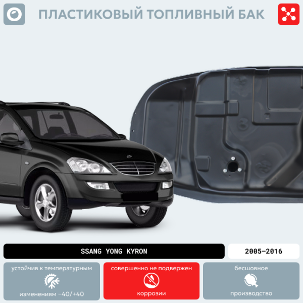 Пластиковый топливный бак SsangYong Kyron, 2005-2016 г.в. (бензин) (BP) - 75 л.