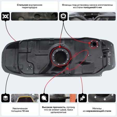 Пластиковый топливный бак SsangYong Kyron, 2005-2016 г.в. (дизель) (BP) - 75 л.